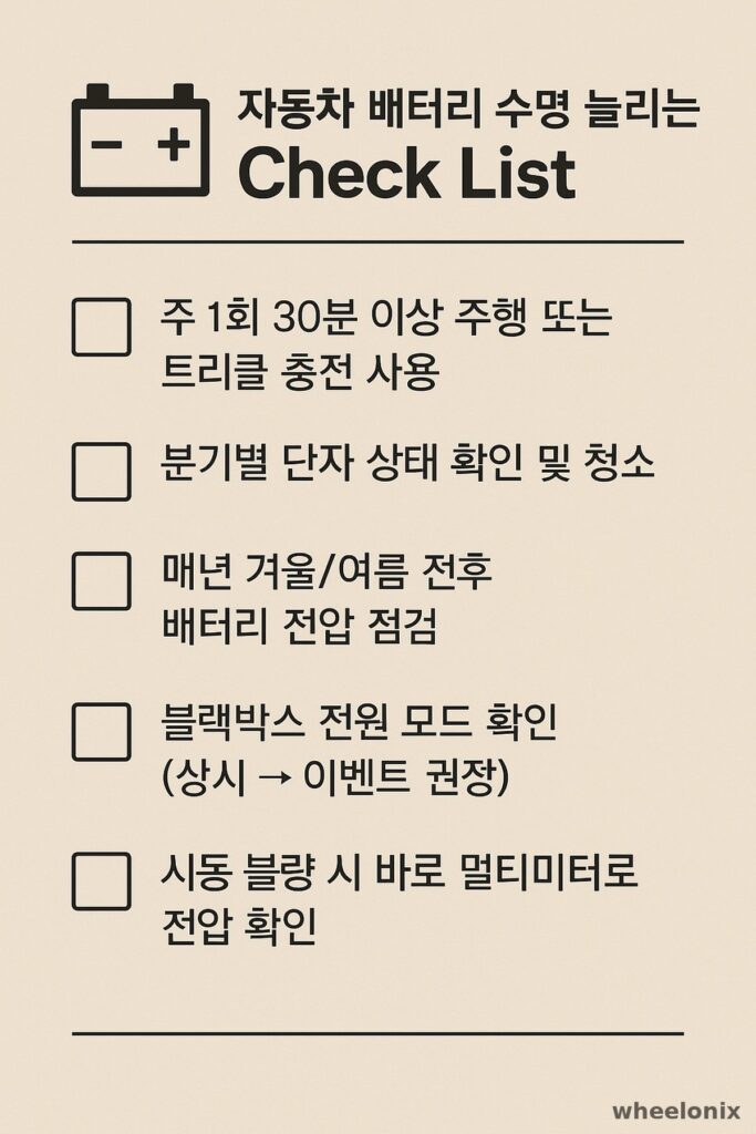 자동차 배터리